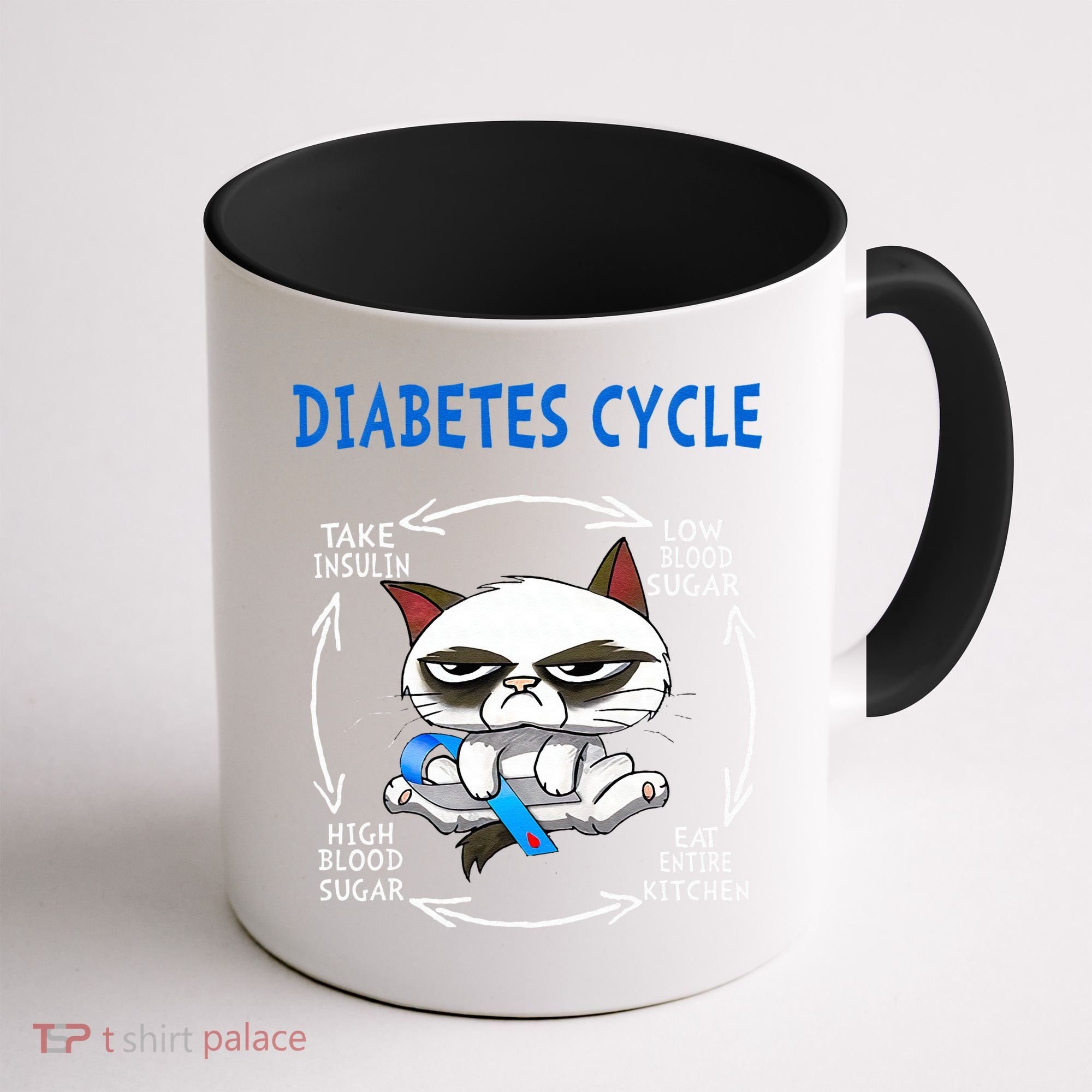 Diabetes Cycle Diabetes Awareness Funny Cat Outfits Coffee Mug