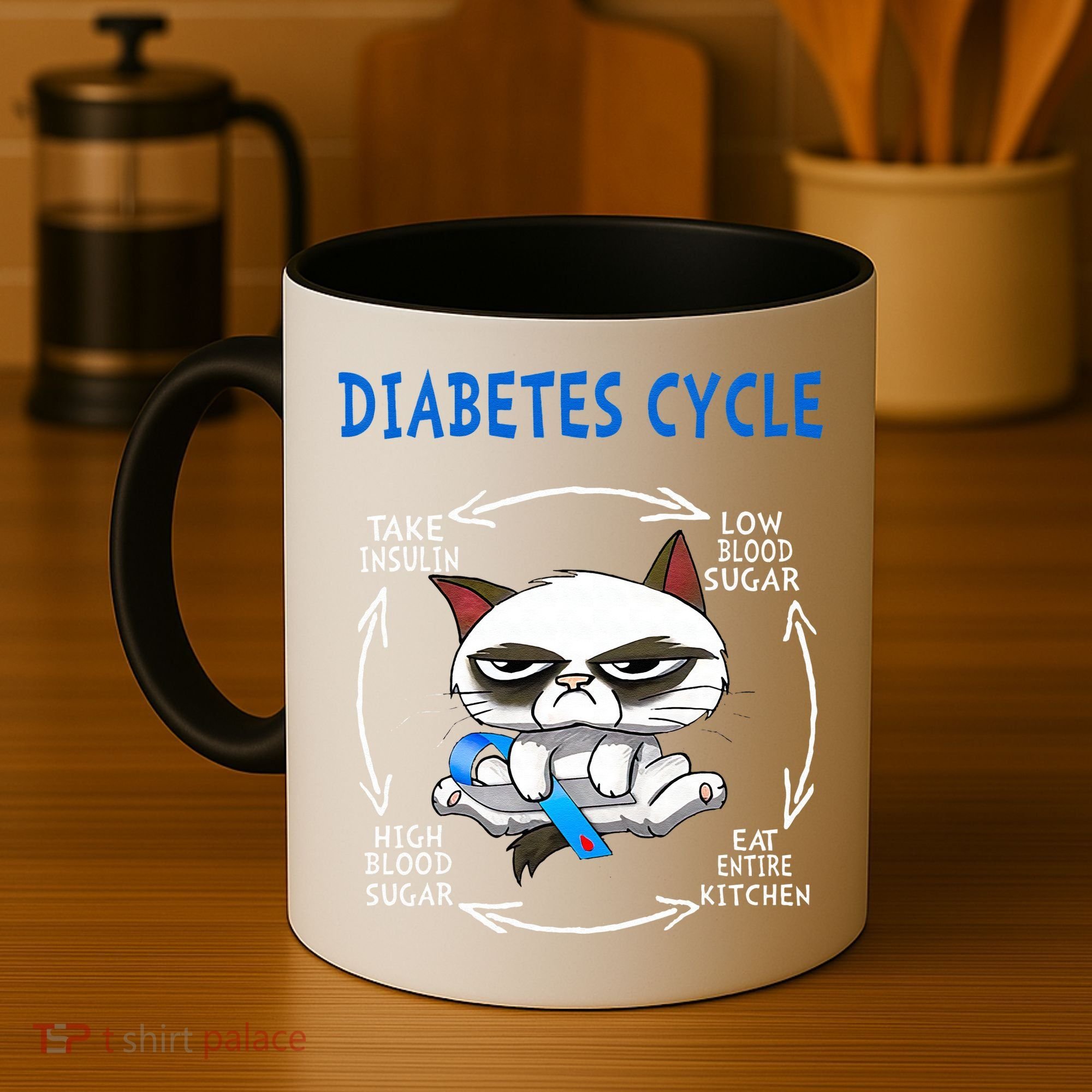 Diabetes Cycle Diabetes Awareness Funny Cat Outfits Coffee Mug