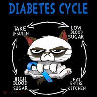 Diabetes Cycle Diabetes Awareness Funny Cat Outfits Coffee Mug thumb 5