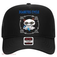 Diabetes Cycle Diabetes Awareness Funny Cat Outfits Hat thumb 0
