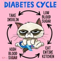 Diabetes Cycle Diabetes Awareness Cat Lover Coaster thumb 2