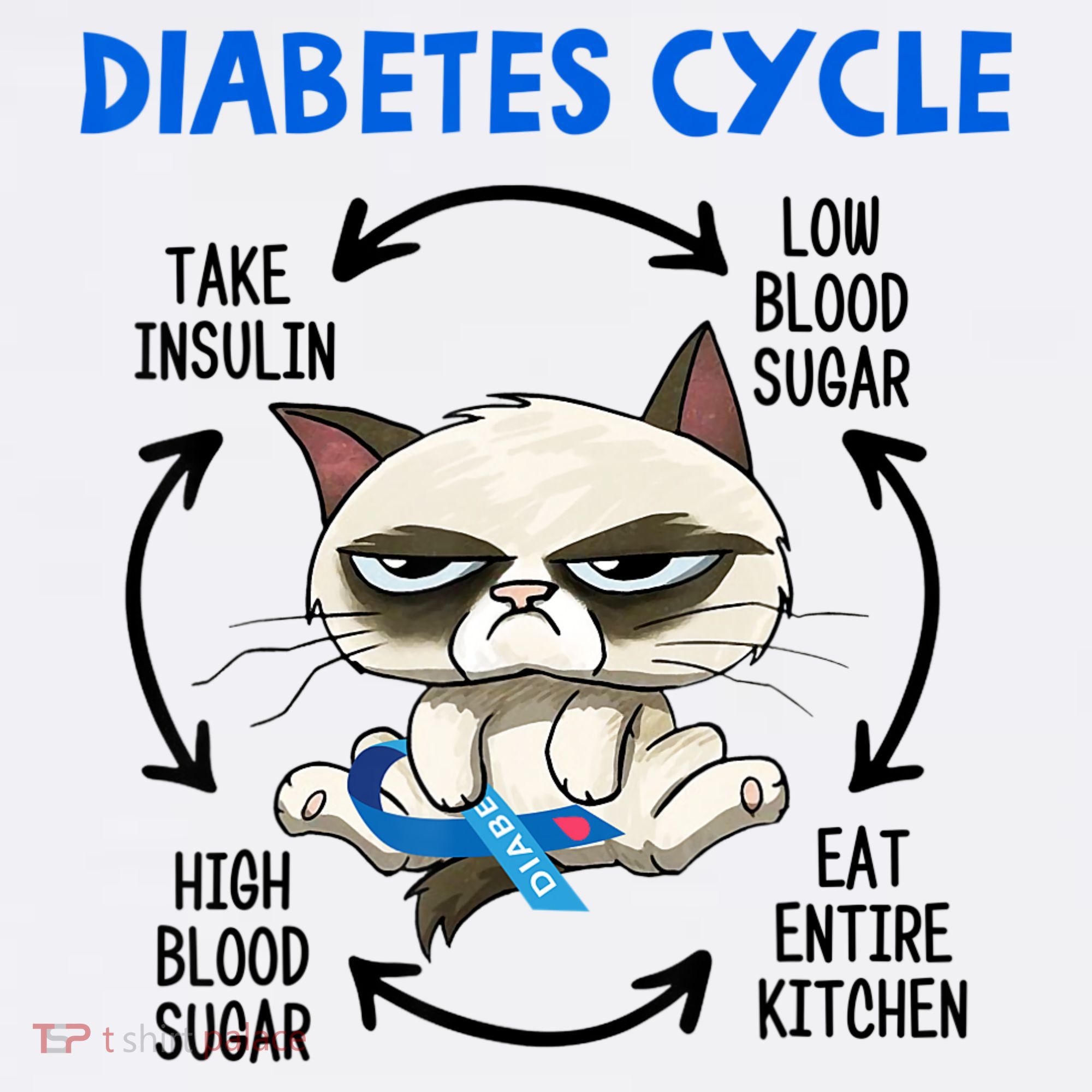 Diabetes Cycle Diabetes Awareness Cat Lover Sweatshirt