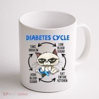 Diabetes Cycle Diabetes Awareness Cat Lover Coffee Mug thumb 1