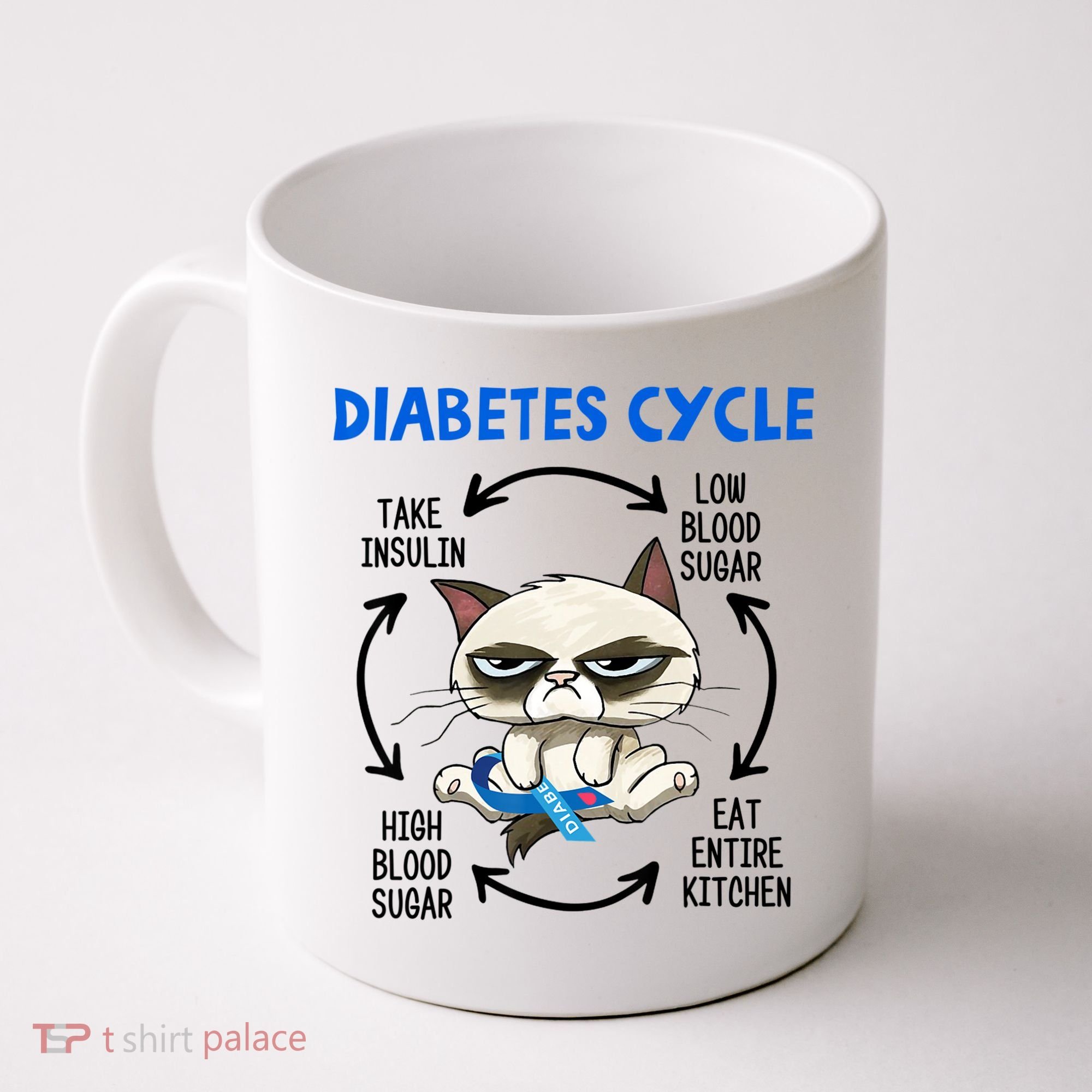 Diabetes Cycle Diabetes Awareness Cat Lover Coffee Mug