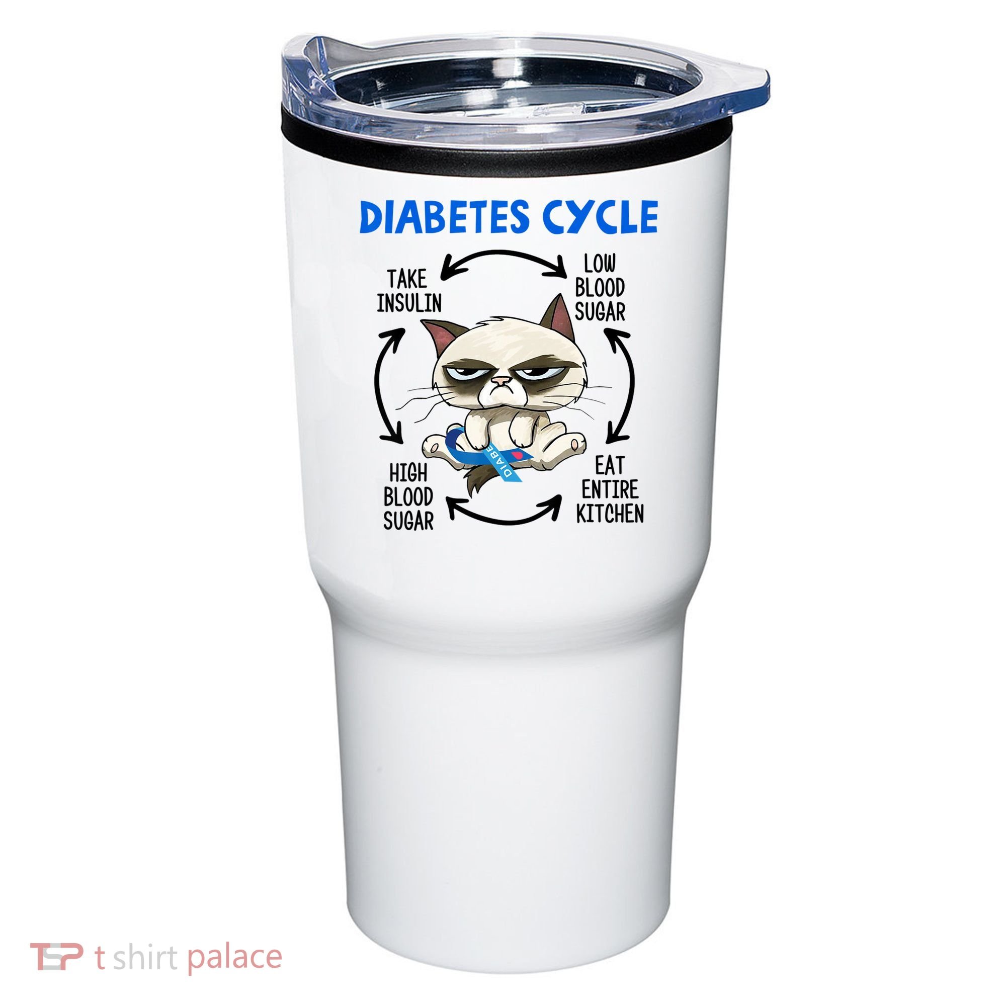 Diabetes Cycle Diabetes Awareness Cat Lover Tumbler