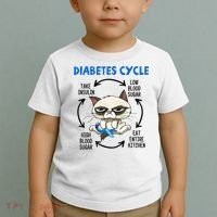 Diabetes Cycle Diabetes Awareness Cat Lover Toddler T-Shirt thumb 2
