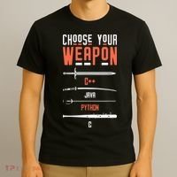 Developer Coder Programming Software Engineer Programmer T-Shirt thumb 3