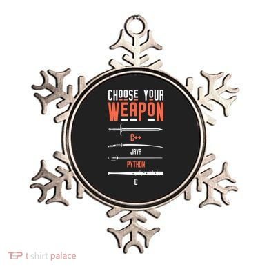 Developer Coder Programming Software Engineer Programmer Ornament