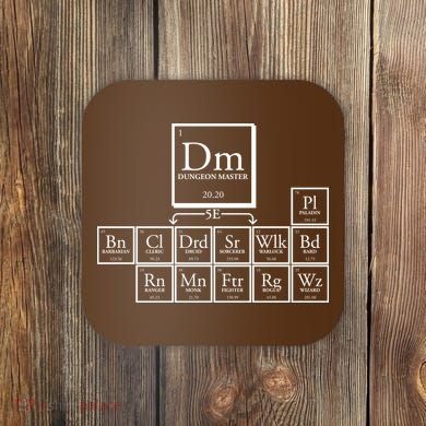DnD Dungeon And Dragons Periodic Table Coaster