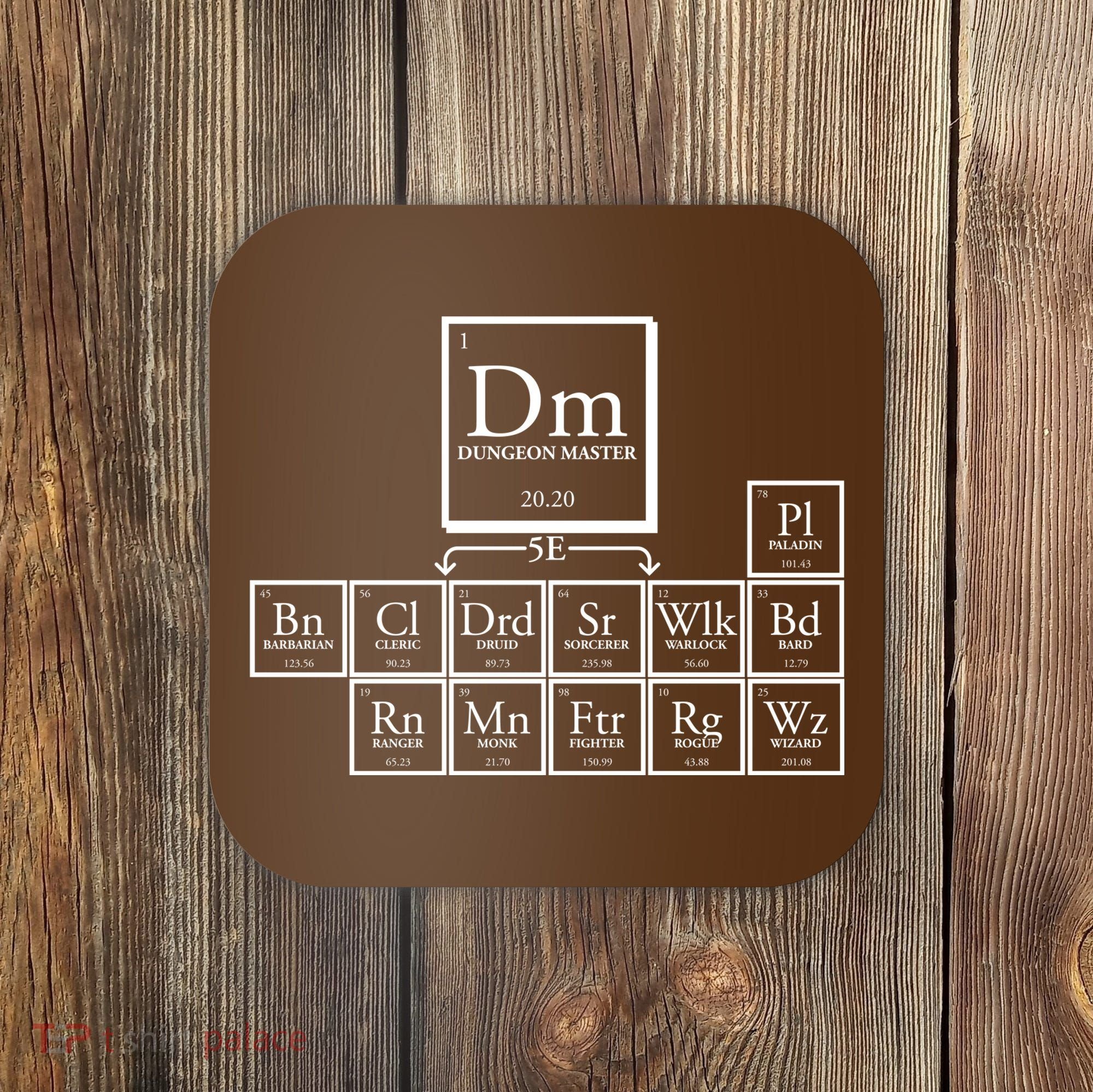 DnD Dungeon And Dragons Periodic Table Coaster