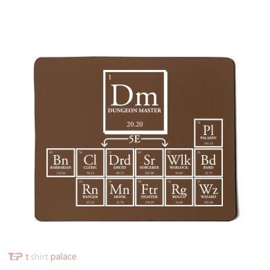 DnD Dungeon And Dragons Periodic Table Mousepad