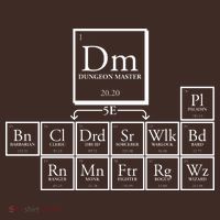 DnD Dungeon And Dragons Periodic Table Baby Bodysuit thumb 2