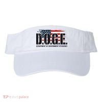 D.O.G.E Doge Department Of Government Efficiency Visor thumb 0