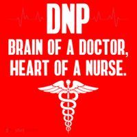Dnp Doctor Of Nursing Practice Brain Rn Nurse Da1 Gift Santa Hat thumb 1