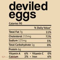 Deviled Eggs Nutrition Facts Tote Bag thumb 4