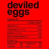Deviled Eggs Nutrition Facts Santa Hat thumb 1