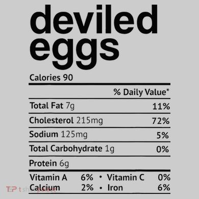 Deviled Eggs Nutrition Facts Kids Tie-Dye T-Shirt
