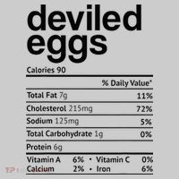 Deviled Eggs Nutrition Facts Kids Tie-Dye T-Shirt thumb 3