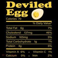 Deviled Egg Nutrition Facts Funny Thanksgiving Food Matching Coffee Mug thumb 5