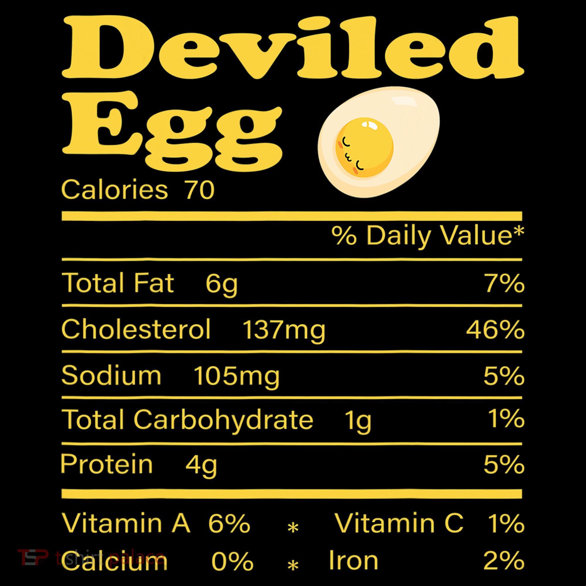 Deviled Egg Nutrition Facts Funny Thanksgiving Food Matching Coffee Mug
