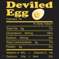 Deviled Egg Nutrition Facts Funny Thanksgiving Food Matching 12oz Stainless Steel Coffee Mug thumb 3