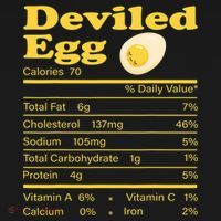 Deviled Egg Nutrition Facts Funny Thanksgiving Food Matching Ornament thumb 1