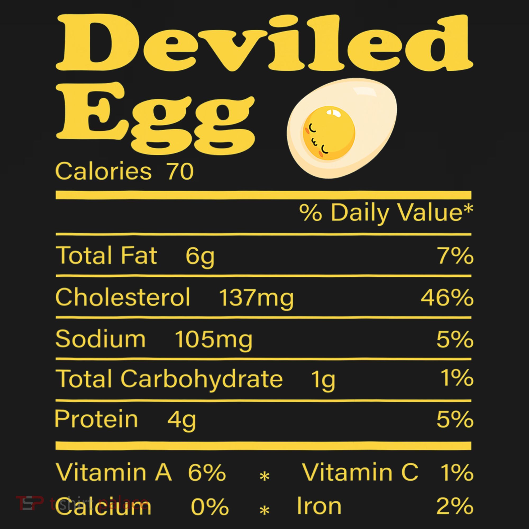 Deviled Egg Nutrition Facts Funny Thanksgiving Food Matching Ornament