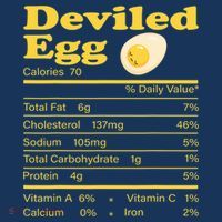 Deviled Egg Nutrition Facts Funny Thanksgiving Food Matching Coaster thumb 2