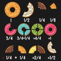 Donut Fraction Math Teachers Back To School Educational Gift Backpack thumb 2