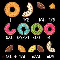 Donut Fraction Math Teachers Back To School Educational Gift Coffee Mug thumb 5
