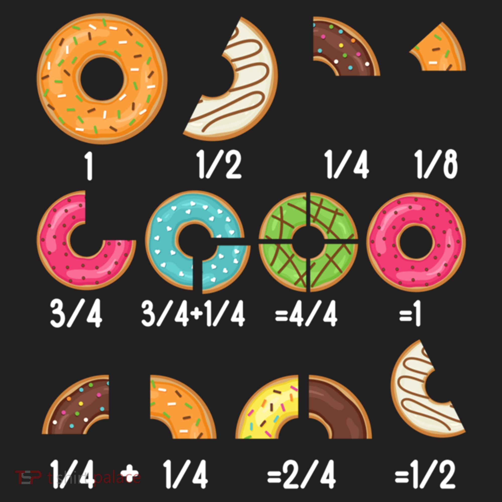 Donut Fraction Math Teachers Back To School Educational Gift Beanie