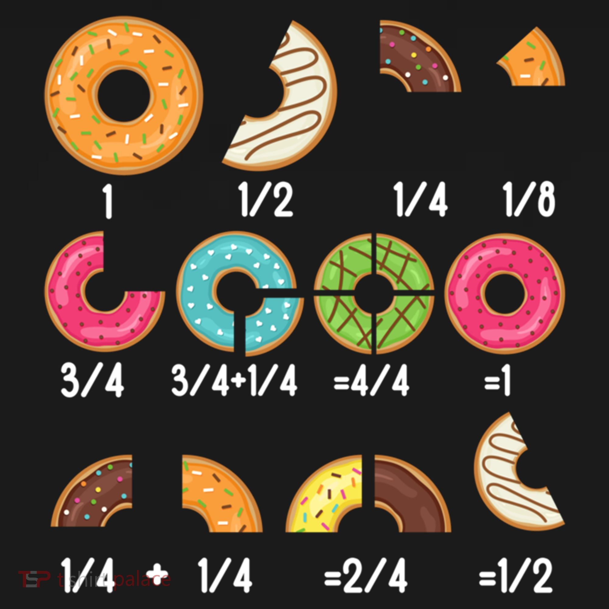 Donut Fraction Math Teachers Back To School Educational Gift Pajama Set