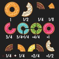 Donut Fraction Math Teachers Back To School Educational Gift Hat thumb 2