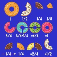 Donut Fraction Math Teachers Back To School Educational Gift Toddler Hoodie thumb 2