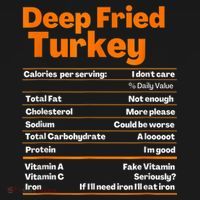 Deep Fried Turkey Shirt Thanksgiving Nutrition Facts Tee Backpack thumb 2