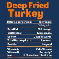 Deep Fried Turkey Shirt Thanksgiving Nutrition Facts Tee Bucket Hat thumb 4