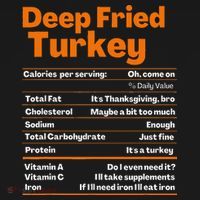 Deep Fried Turkey  Thanksgiving Nutrition Facts T-Shirt thumb 7
