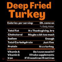 Deep Fried Turkey  Thanksgiving Nutrition Facts Women's Hoodie thumb 2