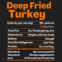 Deep Fried Turkey  Thanksgiving Nutrition Facts Tumbler thumb 3