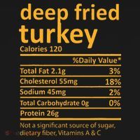 Deep Fried Turkey Nutrition Thanksgiving Food Facts Xmas Women's Hoodie thumb 2