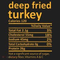 Deep Fried Turkey Nutrition Thanksgiving Food Facts Xmas Hat thumb 2