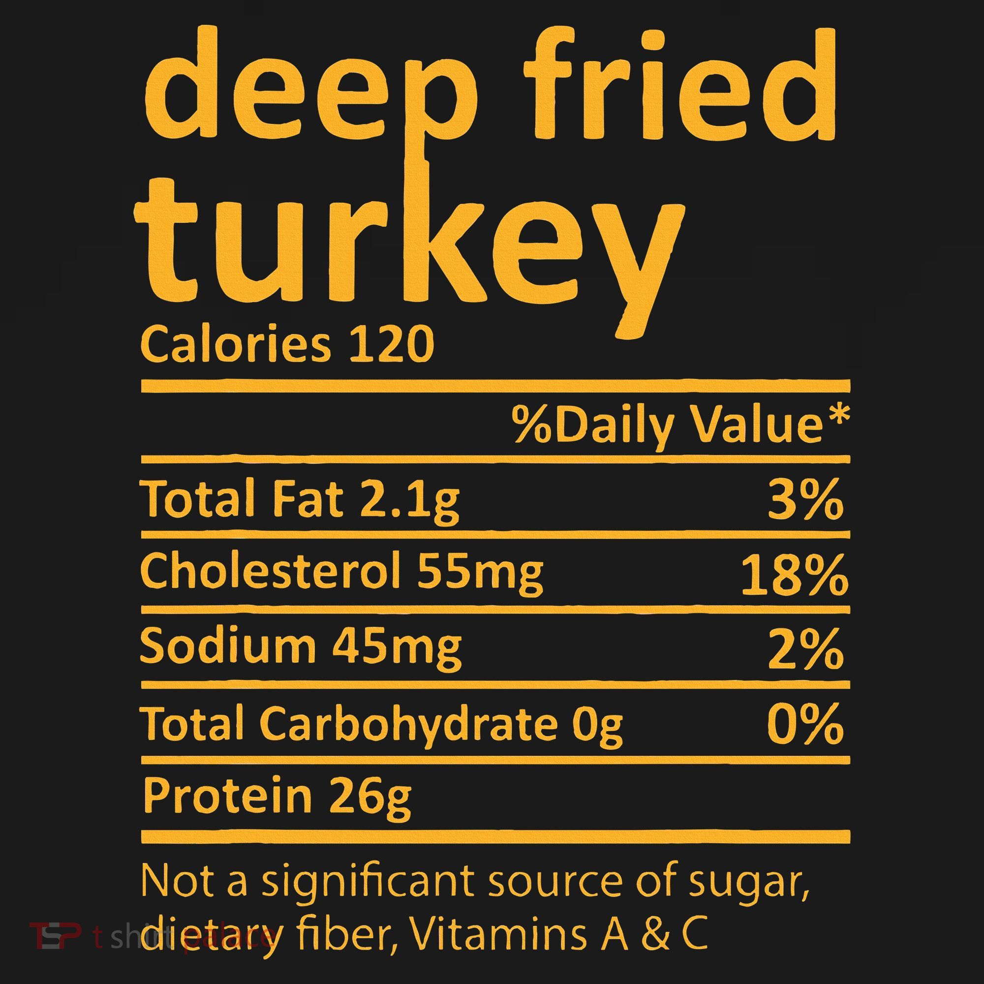 Deep Fried Turkey Nutrition Thanksgiving Food Facts Xmas Visor