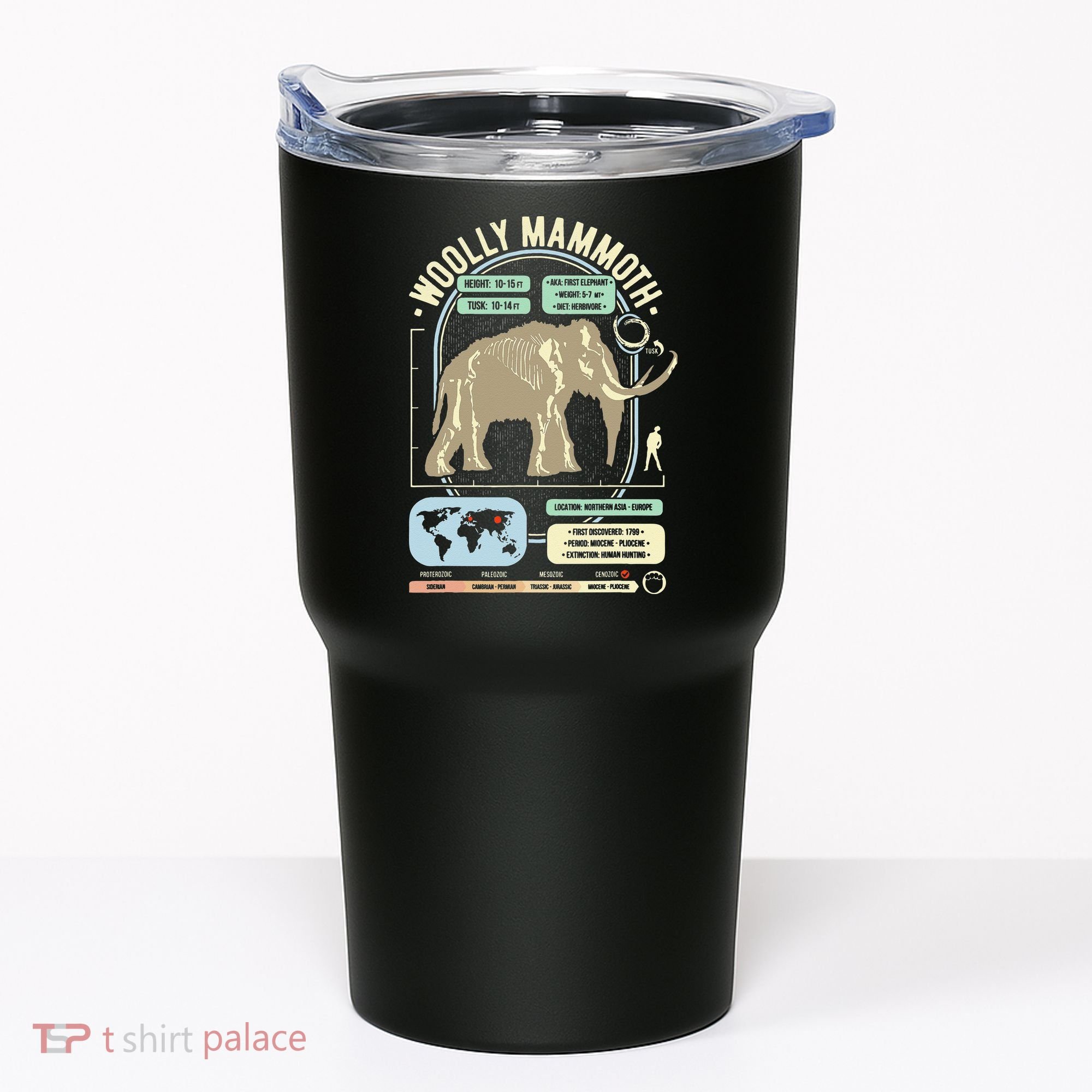 Dinosaur Facts Woolly Mammoth Science & Anatomy Gift Tumbler