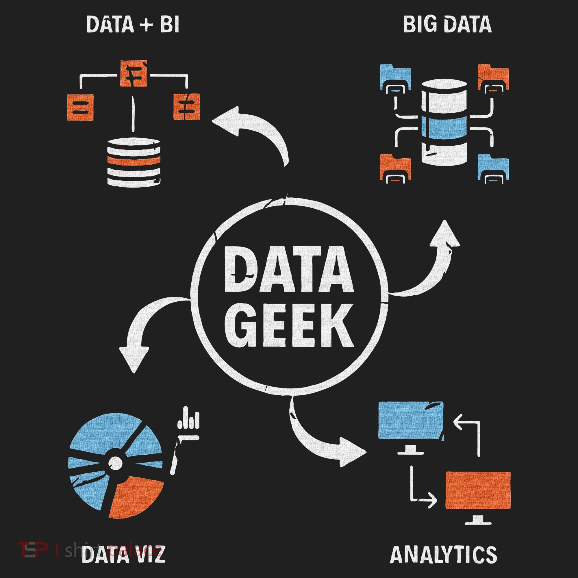 Data Geek Data Scientist Science Statistics Data Analyst Tumbler