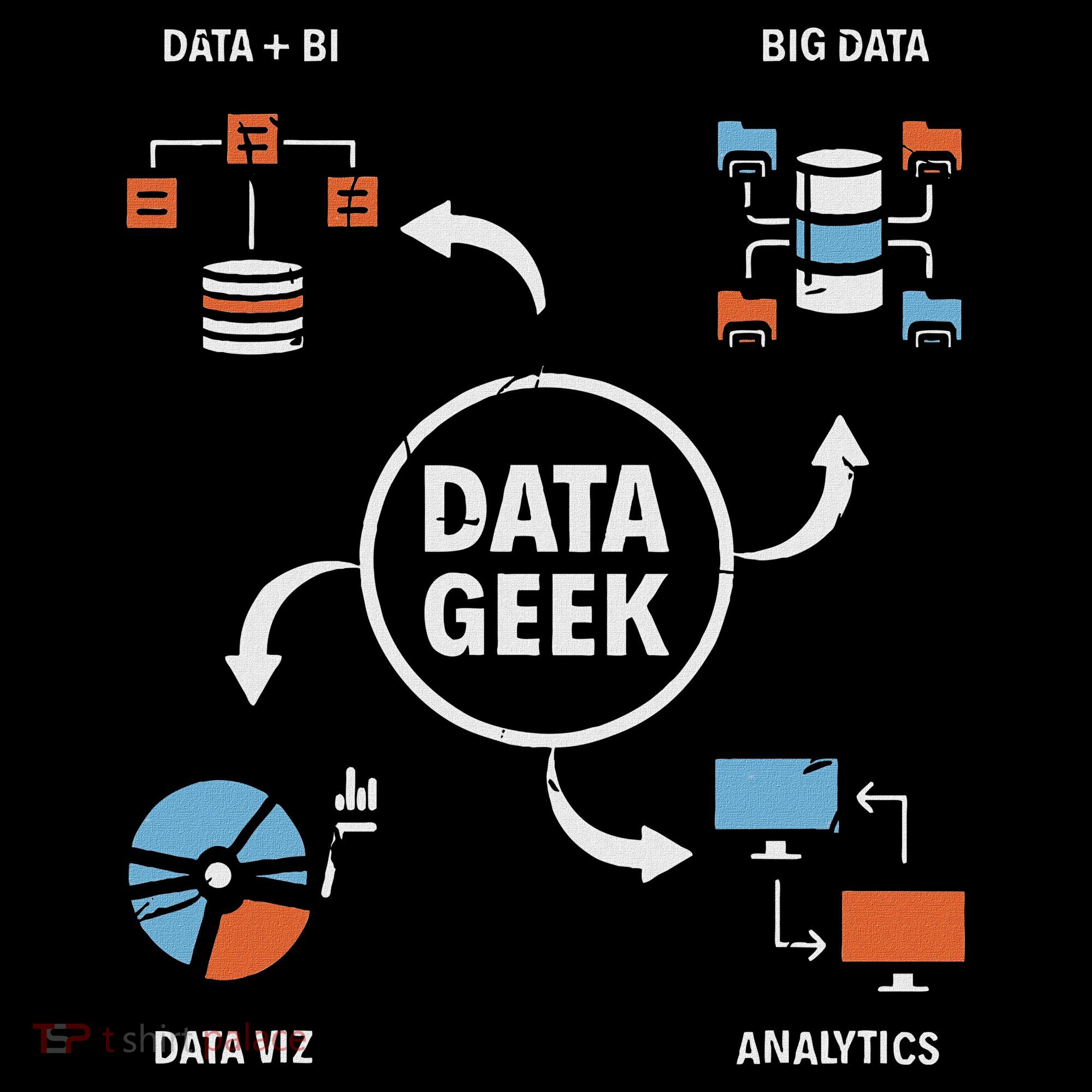 Data Geek Data Scientist Science Statistics Data Analyst Mousepad