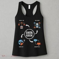 Data Geek Data Scientist Science Statistics Data Analyst Women's Tank Top thumb 3