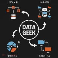 Data Geek Data Scientist Science Statistics Data Analyst Tank Top thumb 6