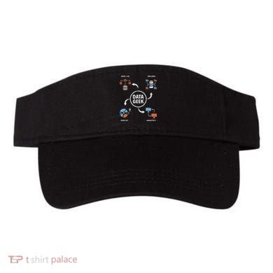 Data Geek Data Scientist Science Statistics Data Analyst Visor