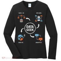 Data Geek Data Scientist Science Statistics Data Analyst Women's Long Sleeve Shirt thumb 0