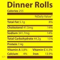 Dinner Rolls Nutritional Facts Funny Thanksgiving T-Shirt thumb 7